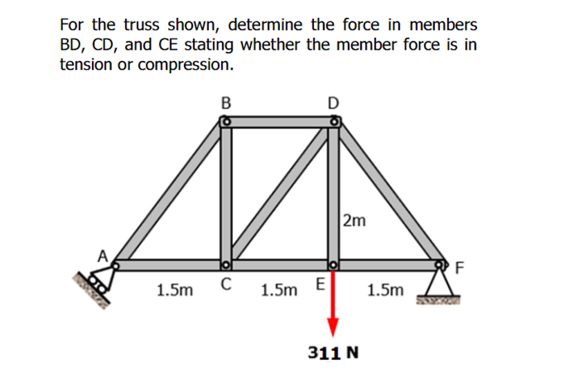 For the truss shown, determine the force in members
BD, CD, and CE stating whether the member force is in
tension or compression.
В
D
2m
A
F
1.5m
1.5m E
1.5m
311 N
