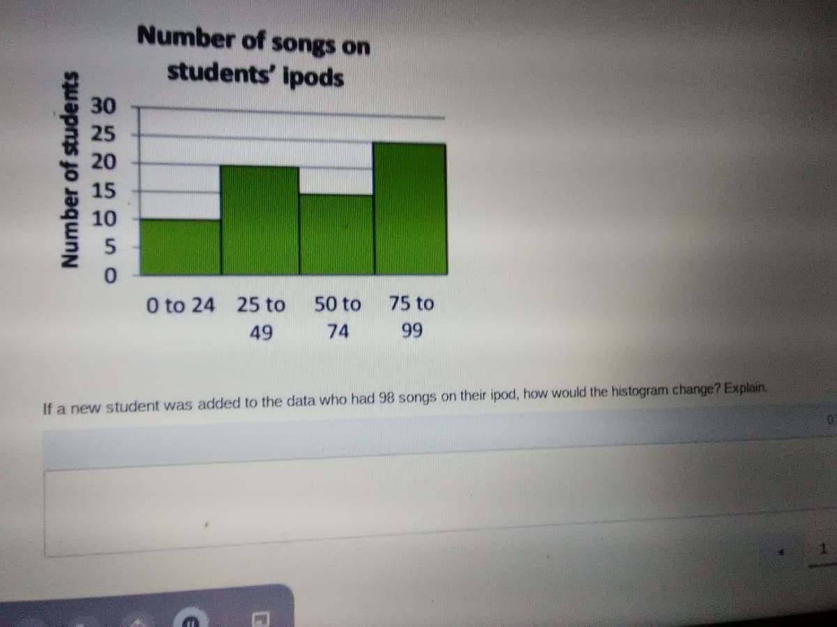 Number of songs on
students' ipods
20
15
10
O to 24 25 to
50 to
75 to
49
74
99
If a new student was added to the data who had 98 songs on their ipod, how would the histogram change? Explain.
Number of students
