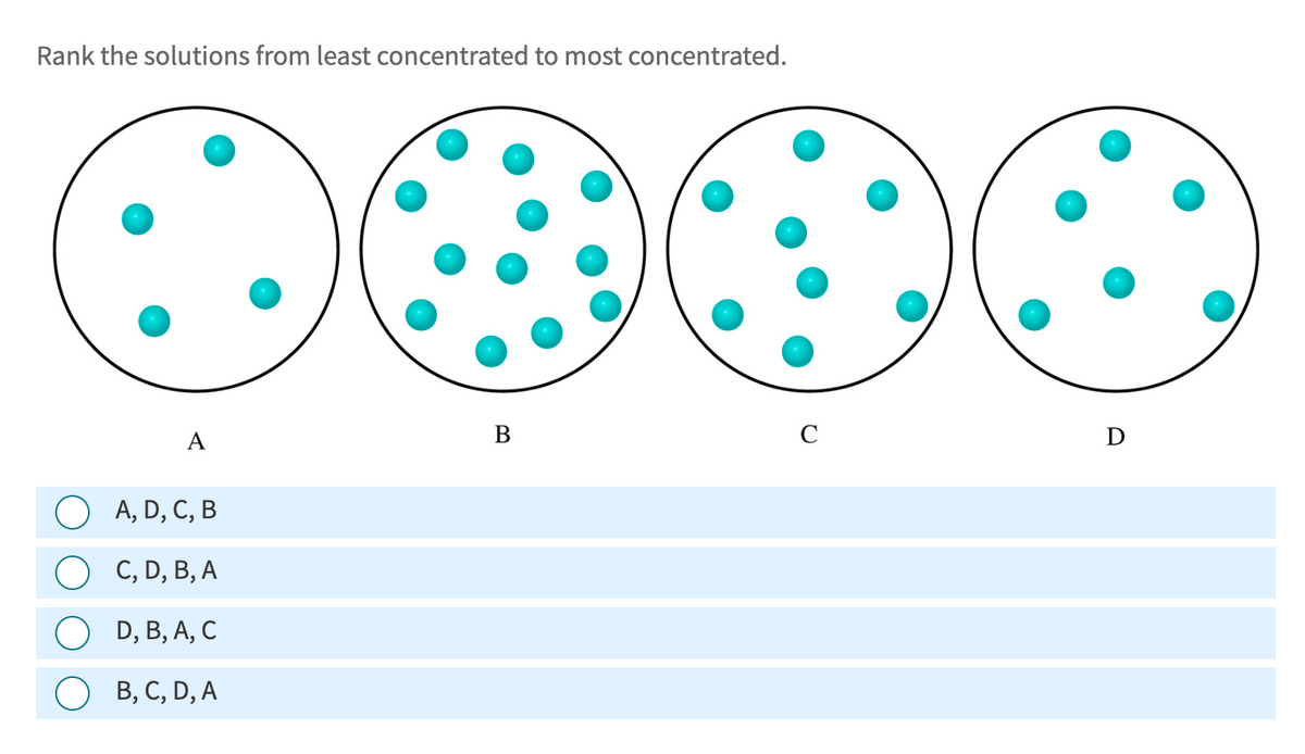 Rank the solutions from least concentrated to most concentrated.
A
A, D, C, B
C, D, B, A
D, B, A, C
○ B, C, D, A
B
C
Ꭰ