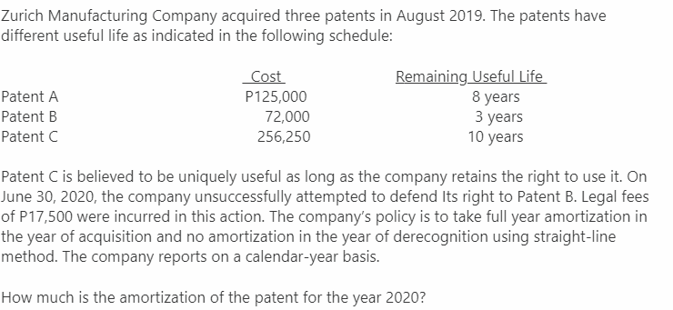 Zurich Manufacturing Company acquired three patents in August 2019. The patents have
different useful life as indicated in the following schedule:
Remaining Useful Life
8 years
З years
10 years
Cost
Patent A
P125,000
Patent B
72,000
Patent C
256,250
Patent C is believed to be uniquely useful as long as the company retains the right to use it. On
June 30, 2020, the company unsuccessfully attempted to defend Its right to Patent B. Legal fees
of P17,500 were incurred in this action. The company's policy is to take full year amortization in
the year of acquisition and no amortization in the year of derecognition using straight-line
method. The company reports on a calendar-year basis.
How much is the amortization of the patent for the year 2020?
