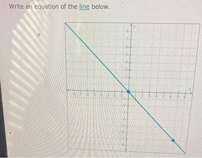 Write an equation of the line below.

