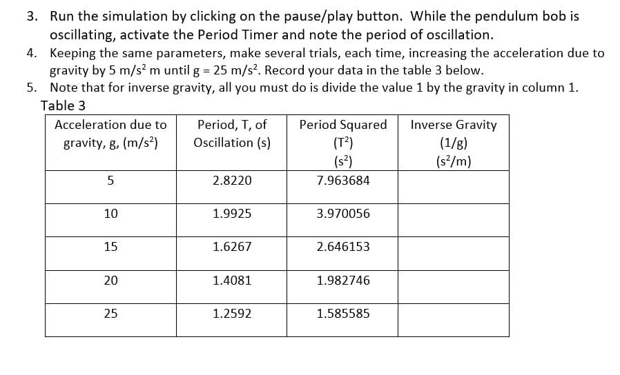 3. Run the simulation by clicking on the pause/play button. While the pendulum bob is
oscillating, activate the Period Timer and note the period of oscillation.
4. Keeping the same parameters, make several trials, each time, increasing the acceleration due to
gravity by 5 m/s² m until g = 25 m/s2. Record your data in the table 3 below.
5. Note that for inverse gravity, all you must do is divide the value 1 by the gravity in column 1.
Table 3
Acceleration due to
gravity, g, (m/s²)
5
10
15
20
25
Period, T, of
Oscillation (s)
2.8220
1.9925
1.6267
1.4081
1.2592
Period Squared
(T²)
(s²)
7.963684
3.970056
2.646153
1.982746
1.585585
Inverse Gravity
(1/g)
(s²/m)