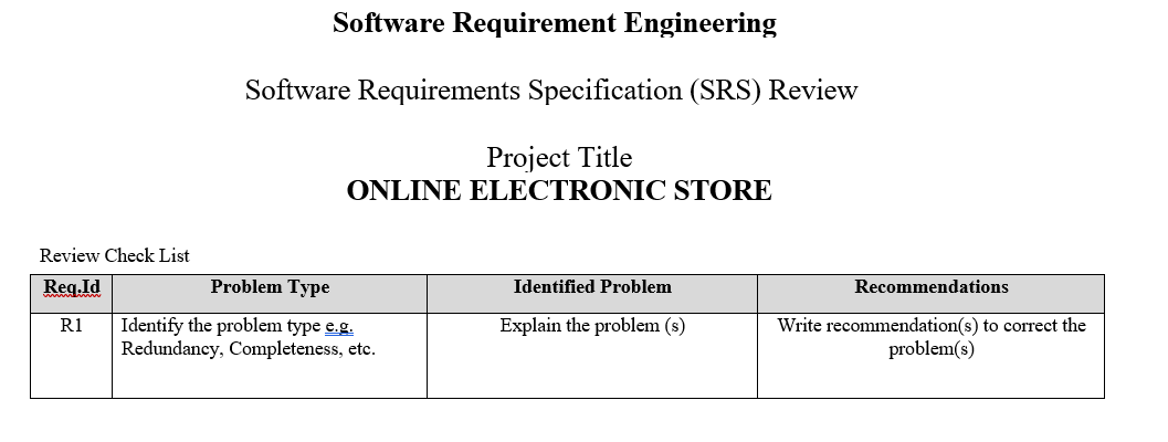Software Requirement Engineering
Software Requirements Specification (SRS) Review
Project Title
ONLINE ELECTRONIC STORE
Review Check List
Reg.Id
Problem Type
Identified Problem
Recommendations
Identify the problem type e.g.
Redundancy, Completeness, etc.
Explain the problem (s)
Write recommendation(s) to correct the
problem(s)
R1

