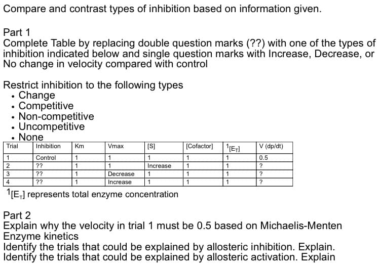 Compare and contrast types of inhibition based on information given.
Part 1
Complete Table by replacing double question marks (??) with one of the types
inhibition indicated below and single question marks with Increase, Decrease, c
No change in velocity compared with control
Restrict inhibition to the following types
• Change
• Competitive
• Non-competitive
Uncompetitive
None
Trial
Km
Vmax
(S)
[Cofactor]
V (dp/dt)
Inhibition
Control
1
1
1
0.5
??
1
Decrease
Increase
1
Increase
3
??
1
1
??
1
[E;) represents total enzyme concentration
Part 2
Explain why the velocity in trial 1 must be 0.5 based on Michaelis-Menten
Enzyme kinetics
Identify the trials that could be explained by allosteric inhibition. Explain.
Identify the trials that could be explained by allosteric activation. Explain
