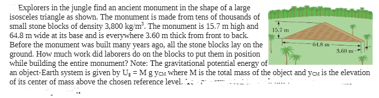 Explorers in the jungle find an ancient monument in the shape of a large
isosceles triangle as shown. The monument is made from tens of thousands of
small stone blocks of density 3,800 kg/m². The monument is 15.7 m high and
64.8 m wide at its base and is everywhere 3.60 m thick from front to back.
Before the monument was built many years ago, all the stone blocks lay on the
ground. How much work did laborers do on the blocks to put them in position
while building the entire monument? Note: The gravitational potential energy of
an object-Earth system is given by U; = M g yaM where M is the total mass of the object and yam is the elevation
15.7 m
64.8 m
3.60 m
of its center of mass above the chosen reference level.
