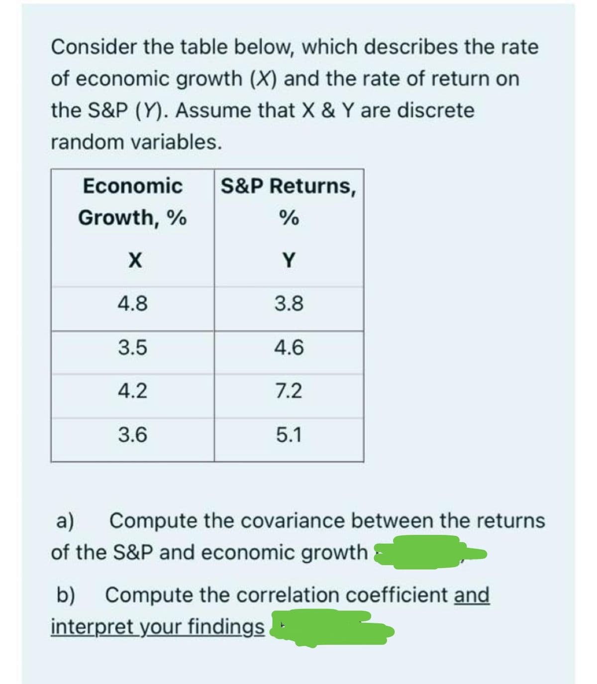 Consider the table below, which describes the rate
of economic growth (X) and the rate of return on
the S&P (Y). Assume that X & Y are discrete
random variables.
Economic
S&P Returns,
Growth, %
%
Y
4.8
3.8
3.5
4.6
4.2
7.2
3.6
5.1
a)
of the S&P and economic growth
Compute the covariance between the returns
b)
Compute the correlation coefficient and
interpret your findings
