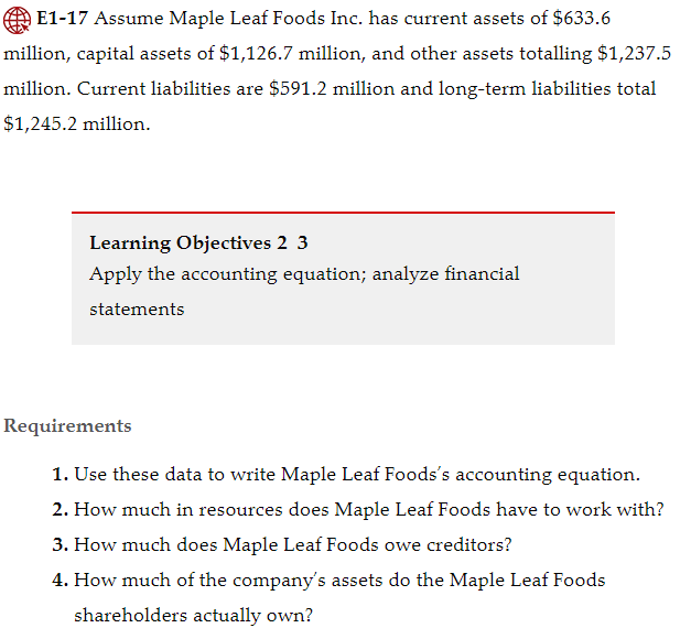 E1-17 Assume Maple Leaf Foods Inc. has current assets of $633.6
million, capital assets of $1,126.7 million, and other assets totalling $1,237.5
million. Current liabilities are $591.2 million and long-term liabilities total
$1,245.2 million.
Learning Objectives 2 3
Apply the accounting equation; analyze financial
statements
Requirements
1. Use these data to write Maple Leaf Foods's accounting equation.
2. How much in resources does Maple Leaf Foods have to work with?
3. How much does Maple Leaf Foods owe creditors?
4. How much of the company's assets do the Maple Leaf Foods
shareholders actually own?
