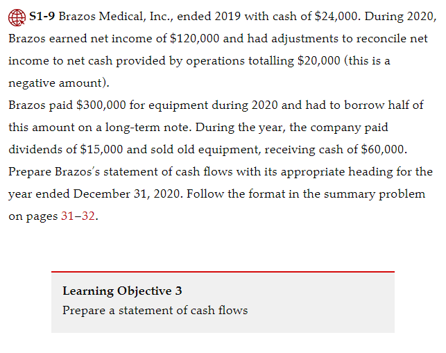 S1-9 Brazos Medical, Inc., ended 2019 with cash of $24,000. During 2020,
Brazos earned net income of $120,000 and had adjustments to reconcile net
income to net cash provided by operations totalling $20,000 (this is a
negative amount).
Brazos paid $300,000 for equipment during 2020 and had to borrow half of
this amount on a long-term note. During the year, the company paid
dividends of $15,000 and sold old equipment, receiving cash of $60,000.
Prepare Brazos's statement of cash flows with its appropriate heading for the
year ended December 31, 2020. Follow the format in the summary problem
on pages 31-32.
Learning Objective 3
Prepare a statement of cash flows
