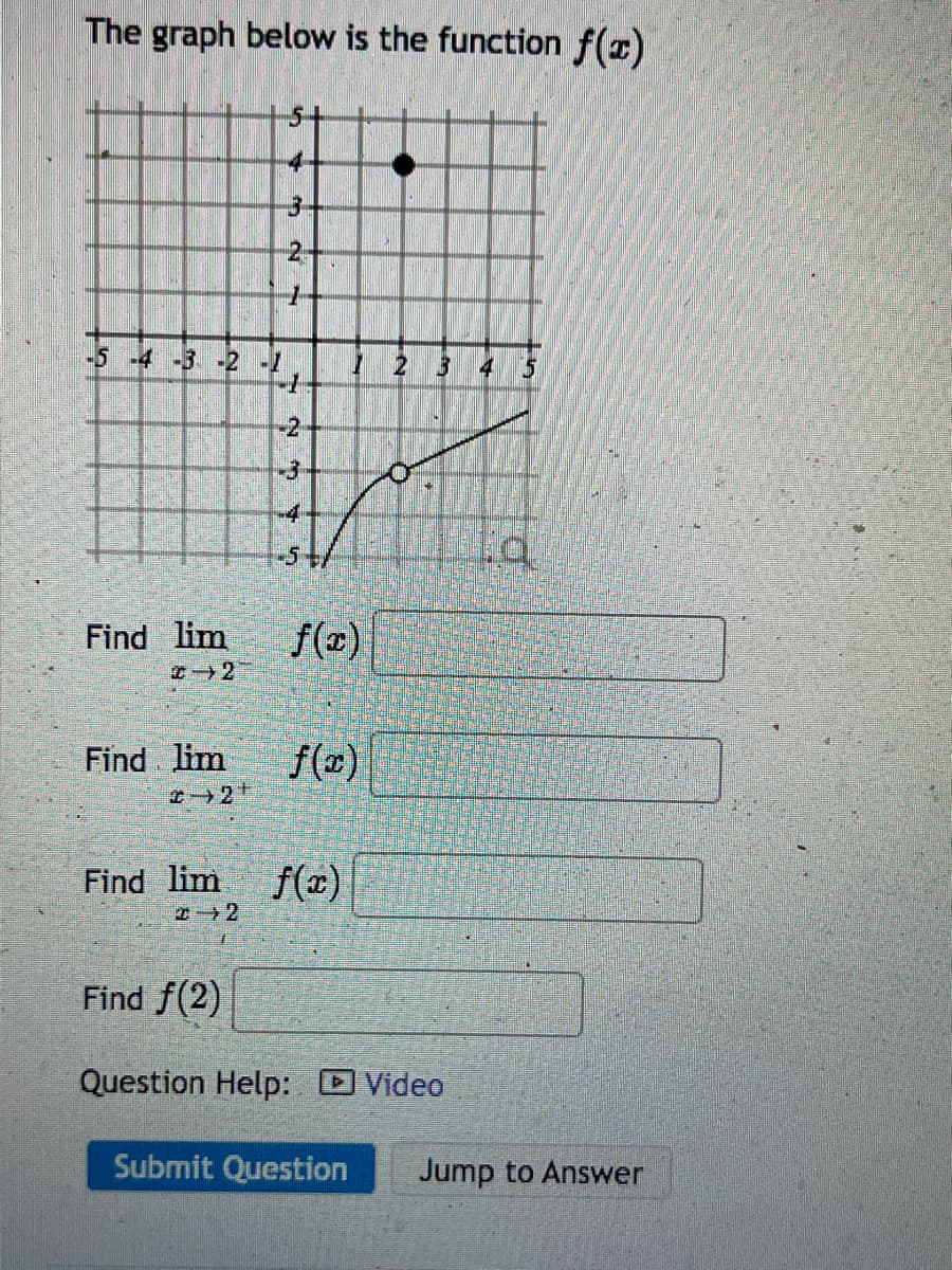 The graph below is the function f(x)
3
2
-5-4-3-2-1
2 B 4
Find lim
f(x)
Find lim
2-2
Find lim f(x)
22
Find f(2)
Question Help: Video
Submit Question
-1
W3
-4
7
Ed
Jump to Answer