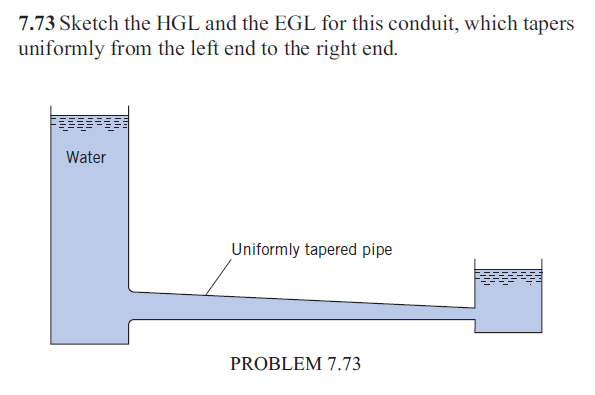 7.73 Sketch the HGL and the EGL for this conduit, which tapers
uniformly from the left end to the right end.
Water
Uniformly tapered pipe
PROBLEM 7.73
