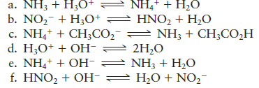 a. NH3 + H₂O+
b. NO₂ + H₂O+
c. NH4+ + CH3CO₂-
d. H3O+ + OH-
e. NH4+ + OH- →
f. HNO₂ + OH-
NH4+ + H₂O
HNO₂ + H₂O
NH3 +CH,CO,H
2H₂O
NH3 +H,O
H₂O
H₂O + NO₂-