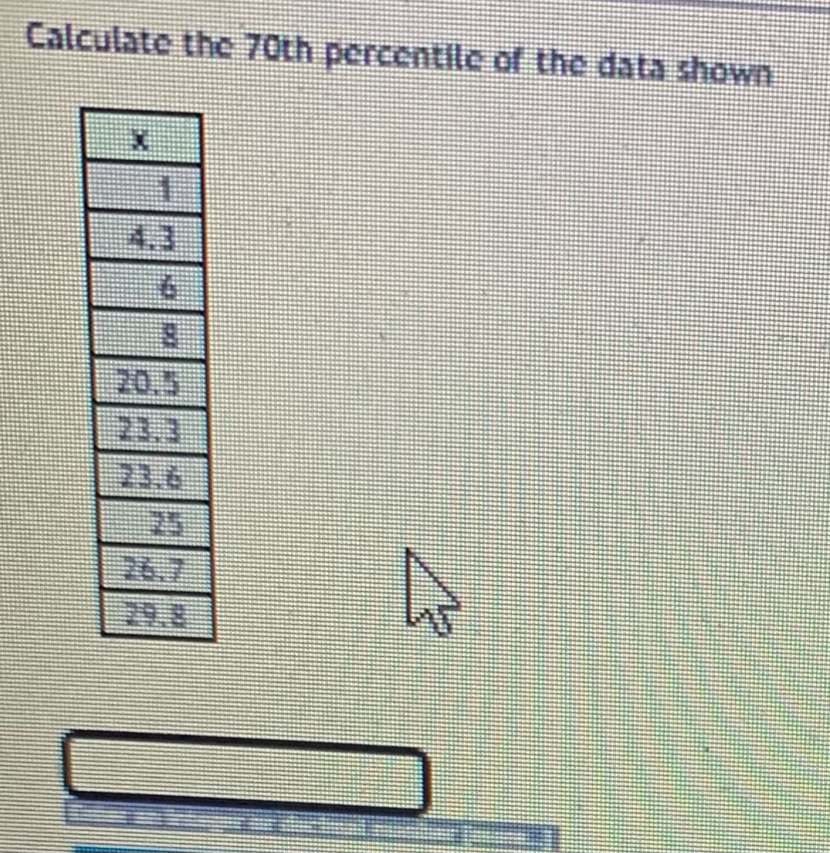 Calculate thc 70th percentile of the data shown
4.3
9.
20.5
23.3
23.6
25
26.7
29.8
