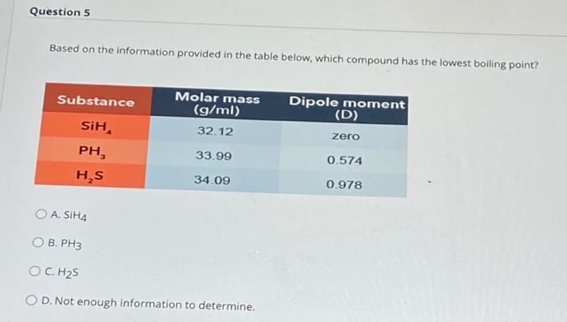 Question 5
Based on the information provided in the table below, which compound has the lowest boiling point?
Molar mass
Dipole moment
(D)
Substance
(g/ml)
SiH,
32.12
zero
PH,
33.99
0.574
H,S
34.09
0.978
O A. SIH4
O B. PH3
OC. H2S
O D. Not enough information to determine.
