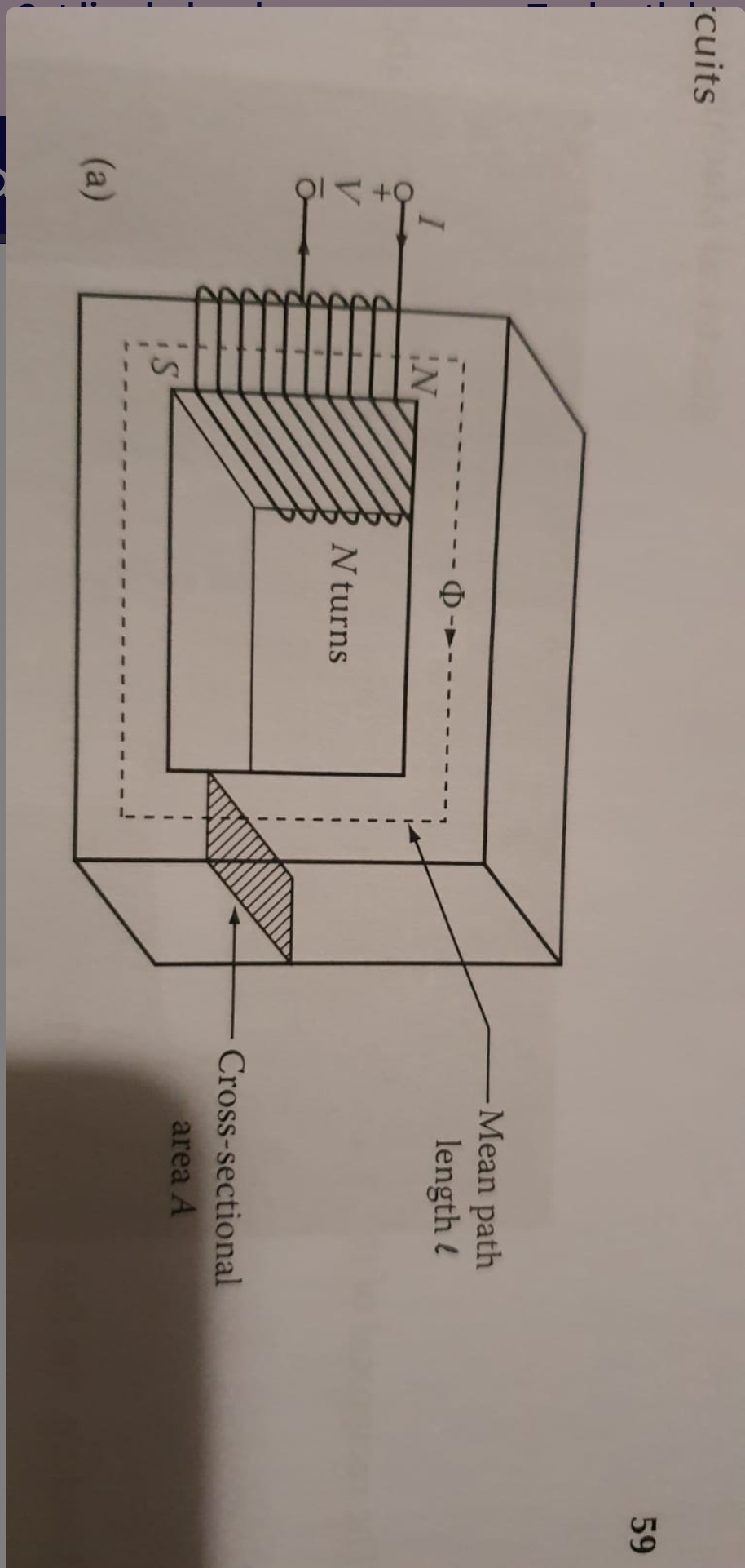 cuits
59
Mean path
length !
V
N turns
Cross-sectional
area A
(а)
