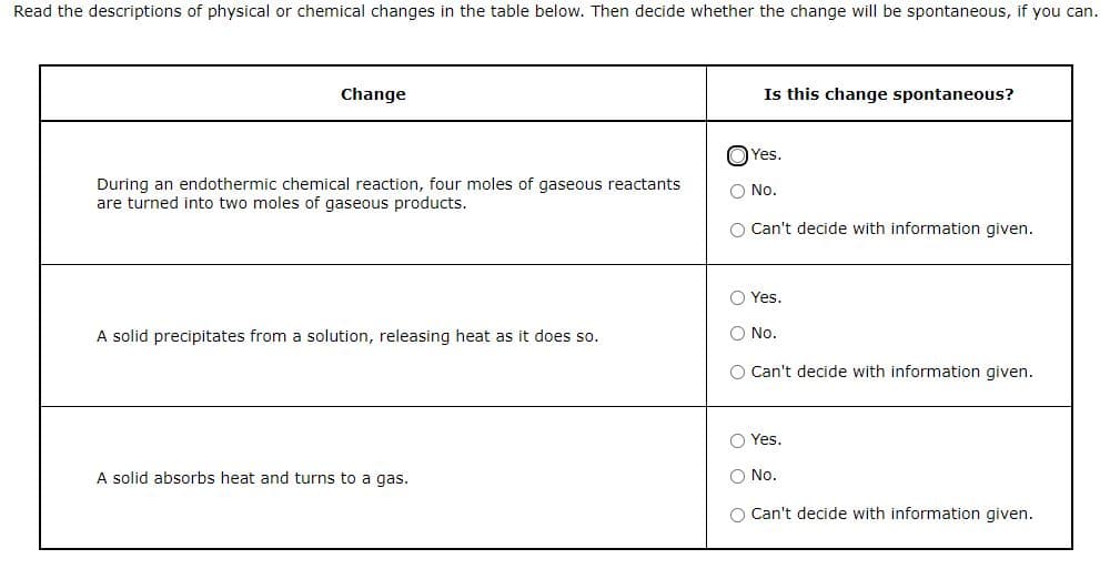 Read the descriptions of physical or chemical changes in the table below. Then decide whether the change will be spontaneous, if you can.
Change
During an endothermic chemical reaction, four moles of gaseous reactants
are turned into two moles of gaseous products.
A solid precipitates from a solution, releasing heat as it does so.
A solid absorbs heat and turns to a gas.
Is this change spontaneous?
Yes.
O No.
O Can't decide with information given.
O Yes.
O No.
O Can't decide with information given.
O Yes.
O No.
O Can't decide with information given.