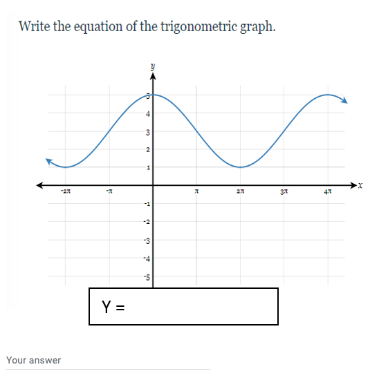 Write the equation of the trigonometric graph.
4
2
37
47
-2
-3
-4
Y =
Your answer
3.
