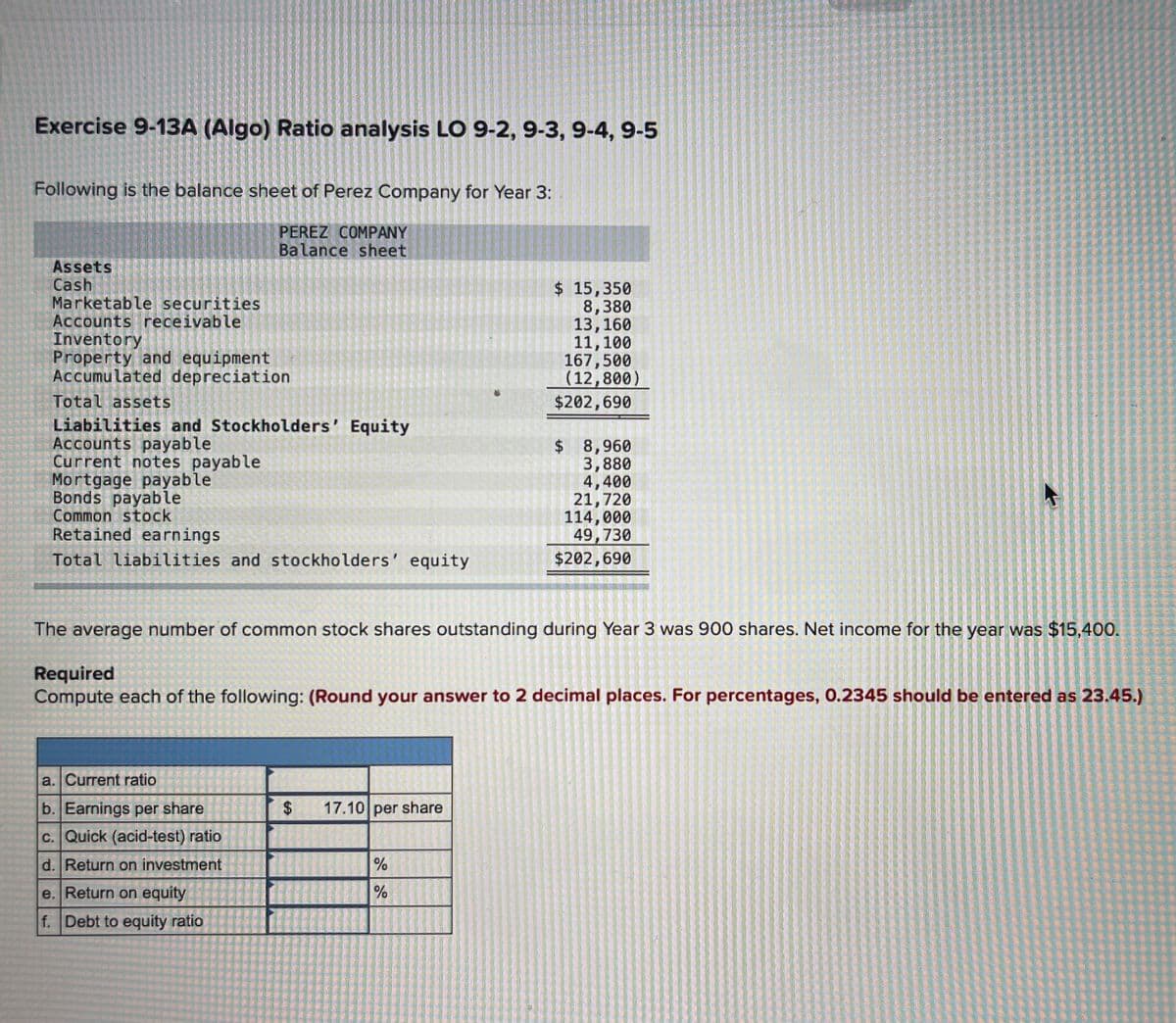 Exercise 9-13A (Algo) Ratio analysis LO 9-2, 9-3, 9-4, 9-5
Following is the balance sheet of Perez Company for Year 3:
PEREZ COMPANY
Balance sheet
Assets
Cash
Marketable securities
Accounts receivable
Inventory
Property and equipment
Accumulated depreciation
Total assets
Liabilities and Stockholders' Equity
Accounts payable
Current notes payable
Mortgage payable
Bonds payable
Common stock
Retained earnings
Total liabilities and stockholders' equity
a. Current ratio
b. Earnings per share
c. Quick (acid-test) ratio
d. Return on investment
e. Return on equity
f. Debt to equity ratio
$
17.10 per share
$ 15,350
8,380
13,160
11, 100
167,500
%
%
(12,800)
The average number of common stock shares outstanding during Year 3 was 900 shares. Net income for the year was $15,400:
Required
Compute each of the following: (Round your answer to 2 decimal places. For percentages, 0.2345 should be entered as 23.45.)
$202,690
$ 8,960
3,880
4,400
21,720
114,000
49,730
$202,690
PAARDE
A
PONEMOS