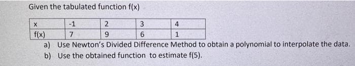 Given the tabulated function f(x)
-1
2
3
4
f(x)
a) Use Newton's Divided Difference Method to obtain a polynomial to interpolate the data.
7
9.
1
b) Use the obtained function to estimate f(5).
