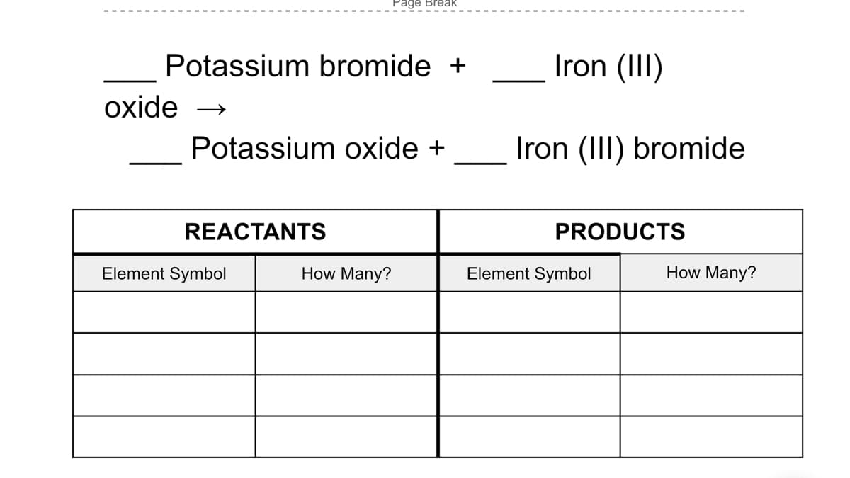 Page Break
Potassium bromide +
Iron (III)
oxide
>
Potassium oxide +
Iron (III) bromide
REACTANTS
PRODUCTS
Element Symbol
How Many?
Element Symbol
How Many?
