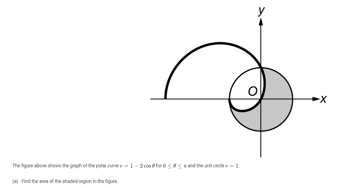 y
>X
The figure above shows the graph of the polar curve r = 1 – 2 cos 0 for 0 < 0 < n and the unit circle r = 1.
(a) Find the area of the shaded region in the figure.
