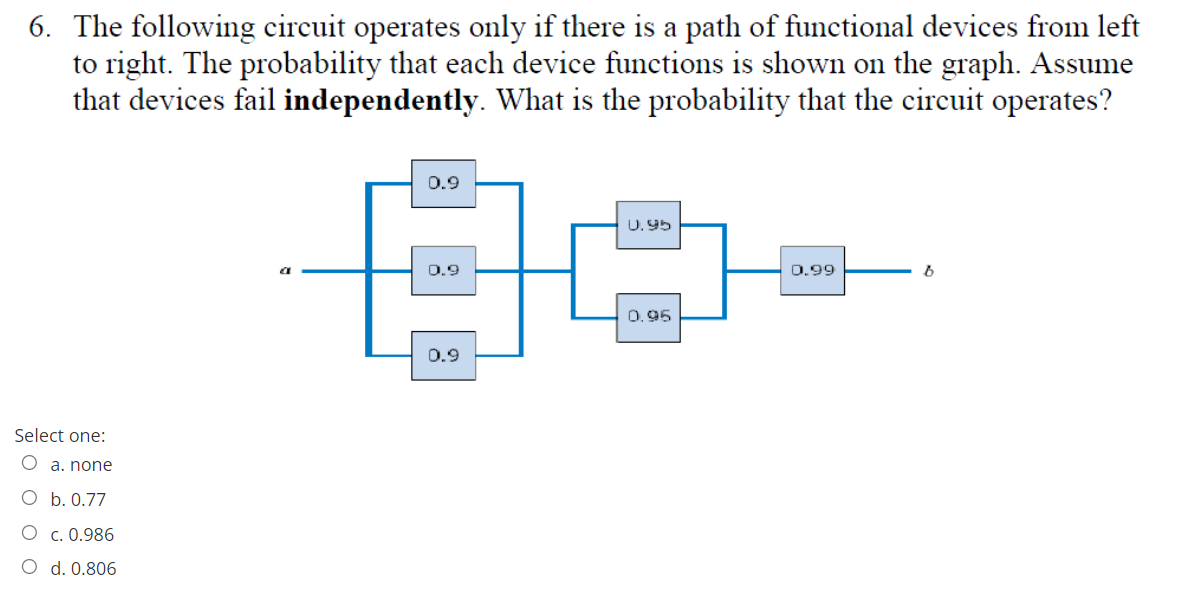 6. The following circuit operates only if there is a path of functional devices from left
to right. The probability that each device functions is shown on the graph. Assume
that devices fail independently. What is the probability that the circuit operates?
0.9
U.95
0.9
0.99
0.95
0.9
Select one:
O a. none
O b. 0.77
c. 0.986
O d. 0.806
