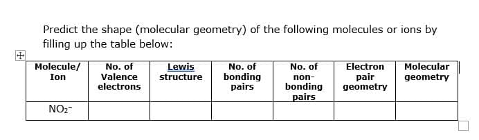 Predict the shape (molecular geometry) of the following molecules or ions by
filling up the table below:
Molecule/
No. of
Valence
electrons
No. of
bonding
pairs
No. of
Electron
pair
geometry
Lewis
Molecular
Ion
structure
non-
geometry
bonding
pairs
NO2-
