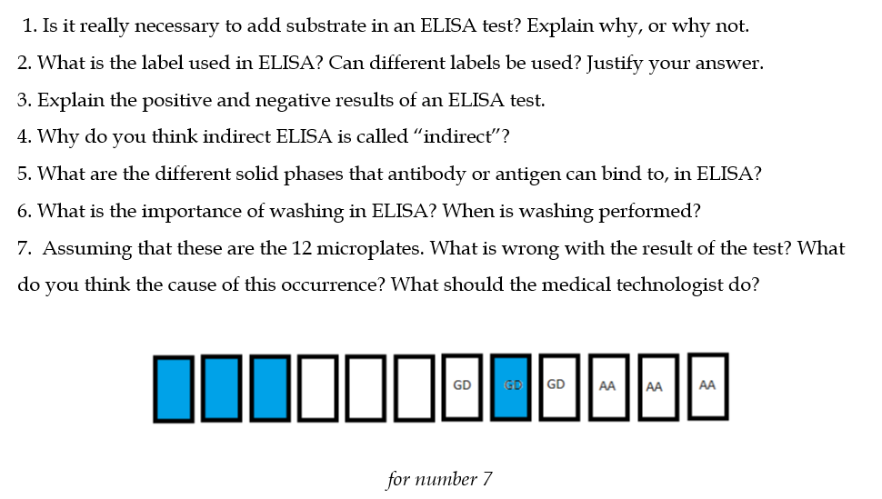 1. Is it really necessary to add substrate in an ELISA test? Explain why, or why not.
2. What is the label used in ELISA? Can different labels be used? Justify your answer.
3. Explain the positive and negative results of an ELISA test.
4. Why do you think indirect ELISA is called "indirect"?
5. What are the different solid phases that antibody or antigen can bind to, in ELISA?
6. What is the importance of washing in ELISA? When is washing performed?
7. Assuming that these are the 12 microplates. What is wrong with the result of the test? What
do you think the cause of this occurrence? What should the medical technologist do?
1000000000
GD
GD GD
AA
AA
for number 7