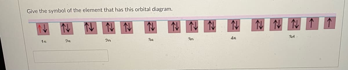 Give the symbol of the element that has this orbital diagram.
NNN
|NN
3n
4s
1e
2n
