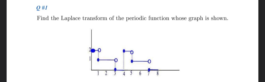 Q #1
Find the Laplace transform of the periodic function whose graph is shown.
4
