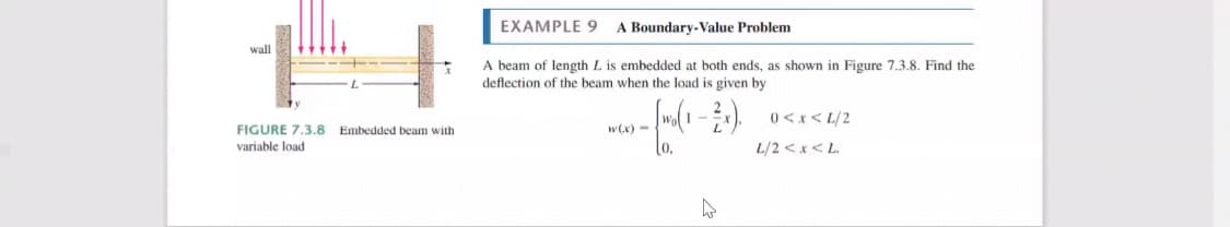 EXAMPLE 9
A Boundary-Value Problem
wall
A beam of length L is embedded at both ends, as shown in Figure 7.3.8. Find the
deflection of the beam when the load is given by
1-
0<x< L/2
FIGURE 7.3.8 Embedded beam with
w(x) -
variable load
(0,
L/2 <x< L.
