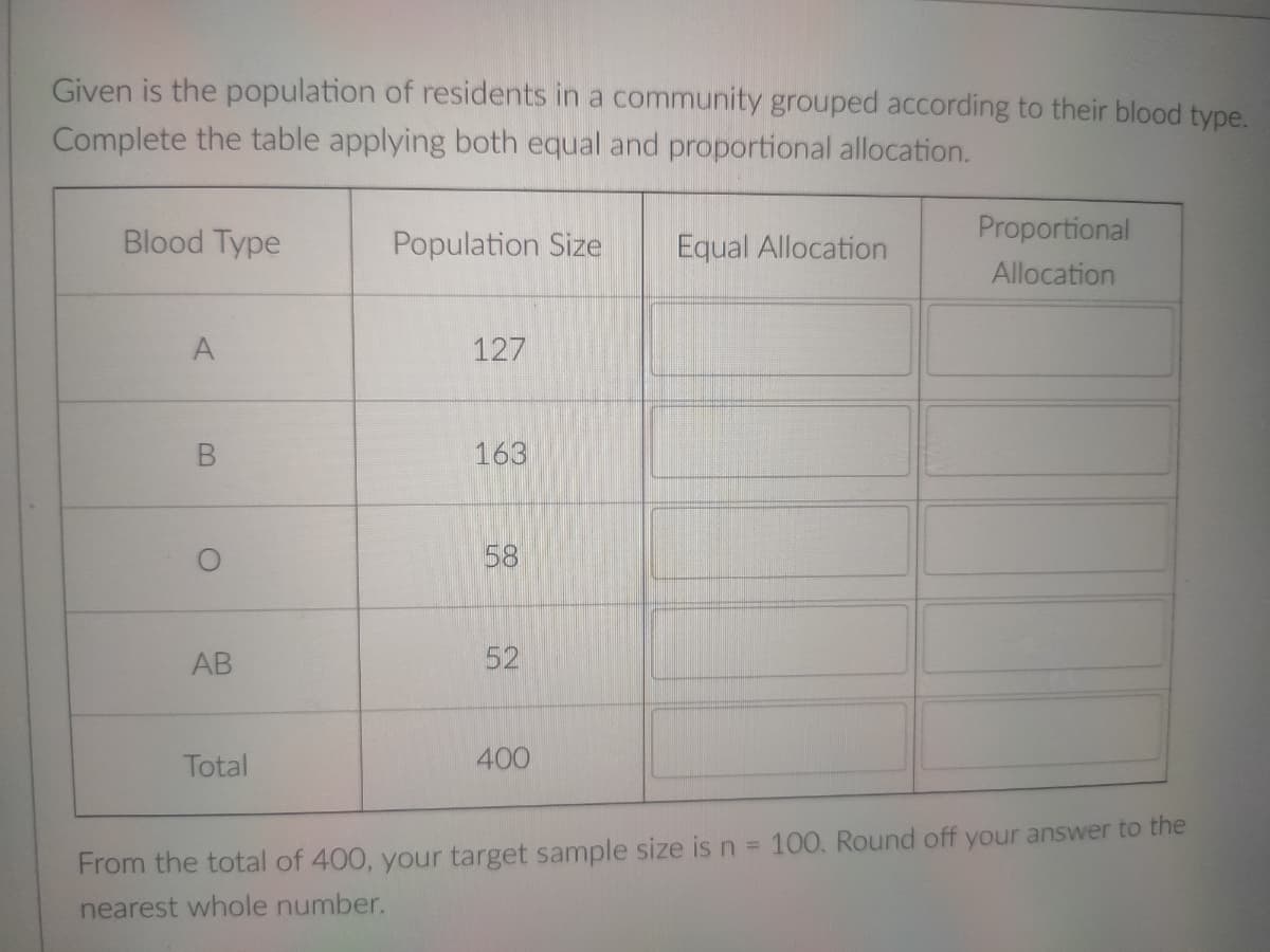 Given is the population of residents in a community grouped according to their blood type.
Complete the table applying both equal and proportional allocation.
Proportional
Blood Type
Population Size
Equal Allocation
Allocation
A
127
163
58
AB
52
Total
400
From the total of 400, your target sample size is n = 100, Round off your answer to the
nearest whole number.
