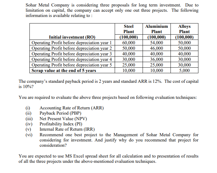 Sohar Metal Company is considering three proposals for long term investment. Due to
limitation on capital, the company can accept only one out three projects. The following
information is available relating to :
Aluminium
Alloys
Plant
Steel
Plant
(100,000)
60,000
50,000
40,000
30,000
25,000
10,000
Plant
Initial investment (RO)
| Operating Profit before depreciation year 1
Operating Profit before depreciation year 2
|Operating Profit before depreciation year 3
Operating Profit before depreciation year 4
Operating Profit before depreciation year 5
| Scrap value at the end of 5 years
(100,000)
54,000
46,000
40,000
36,000
25,000
10,000
(100,000)
50,000
50,000
40,000
30,000
30,000
5,000
The company's standard payback period is 2 years and standard ARR is 12%. The cost of capital
is 10%?
You are required to evaluate the above three projects based on following evaluation techniques:
(i)
(ii)
(ii)
Accounting Rate of Return (ARR)
Payback Period (PBP)
Net Present Value (NPV)
