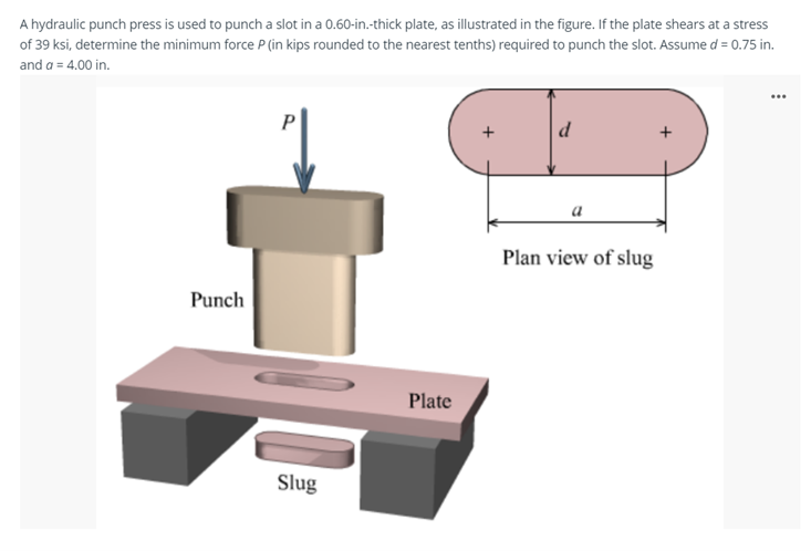 A hydraulic punch press is used to punch a slot in a 0.60-in.-thick plate, as illustrated in the figure. If the plate shears at a stress
of 39 ksi, determine the minimum force P (in kips rounded to the nearest tenths) required to punch the slot. Assume d = 0.75 in.
and a = 4.00 in.
...
P
d
+
Plan view of slug
Punch
Plate
Slug

