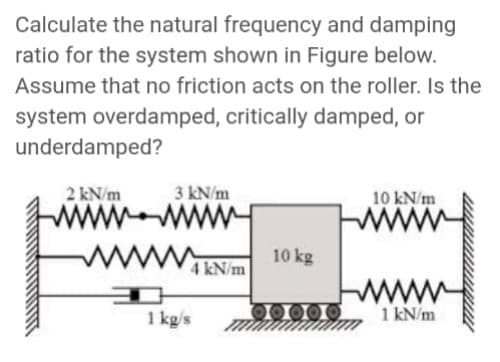 Calculate the natural frequency and damping
ratio for the system shown in Figure below.
Assume that no friction acts on the roller. Is the
system overdamped, critically damped, or
underdamped?
3 kN/m
wwww
www.
2 kN/m
10 kN/m
10 kg
4 kN/m
ww
1 kN/m
1 kg/s
0O000
