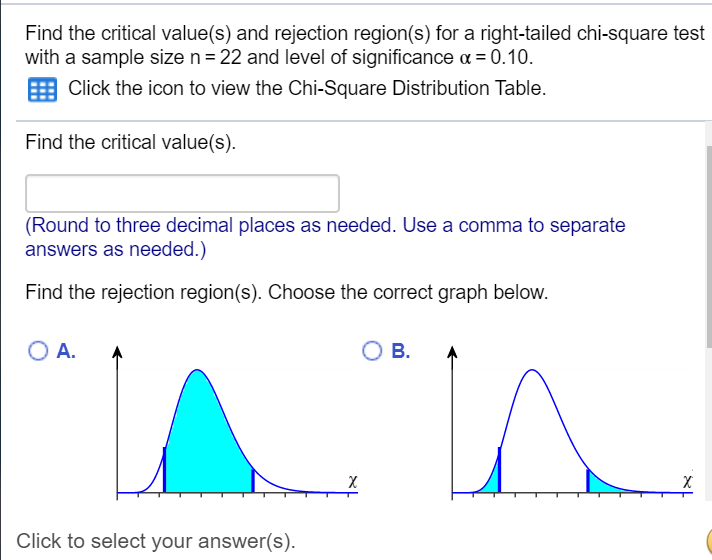 Find the critical value(s) and rejection region(s) for a right-tailed chi-square test
with a sample size n= 22 and level of significance a = 0.10.
