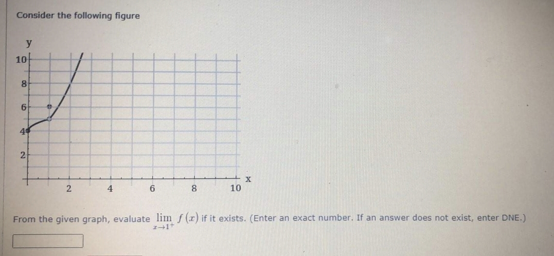 Consider the following figure
y
10
8.
4
2
X
2
4.
6.
8
10
From the given graph, evaluate lim f (x) if it exists. (Enter an exact number. If an answer does not exist, enter DNE.)
