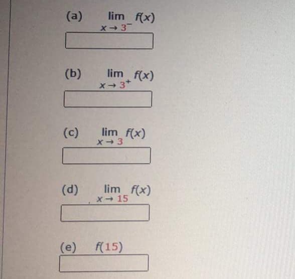 (a)
lim f(x)
X- 3
(b)
lim f(x)
X3+
(c)
lim f(x)
X- 3
(d)
lim f(x)
X 15
(e)
f(15)
