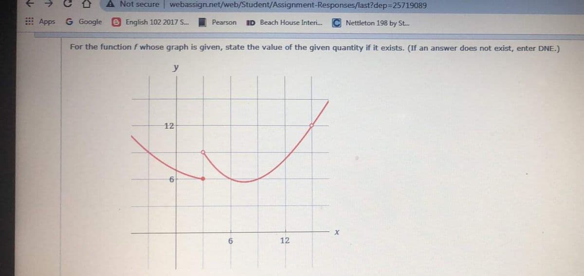 A Not secure
webassign.net/web/Student/Assignment-Responses/last?dep=25719089
= Apps
G Google
e English 102 2017 S.
Pearson
ID Beach House Interi.
Nettleton 198 by St...
For the function f whose graph is given, state the value of the given quantity if it exists. (If an answer does not exist, enter DNE.)
y
12
6.
12
