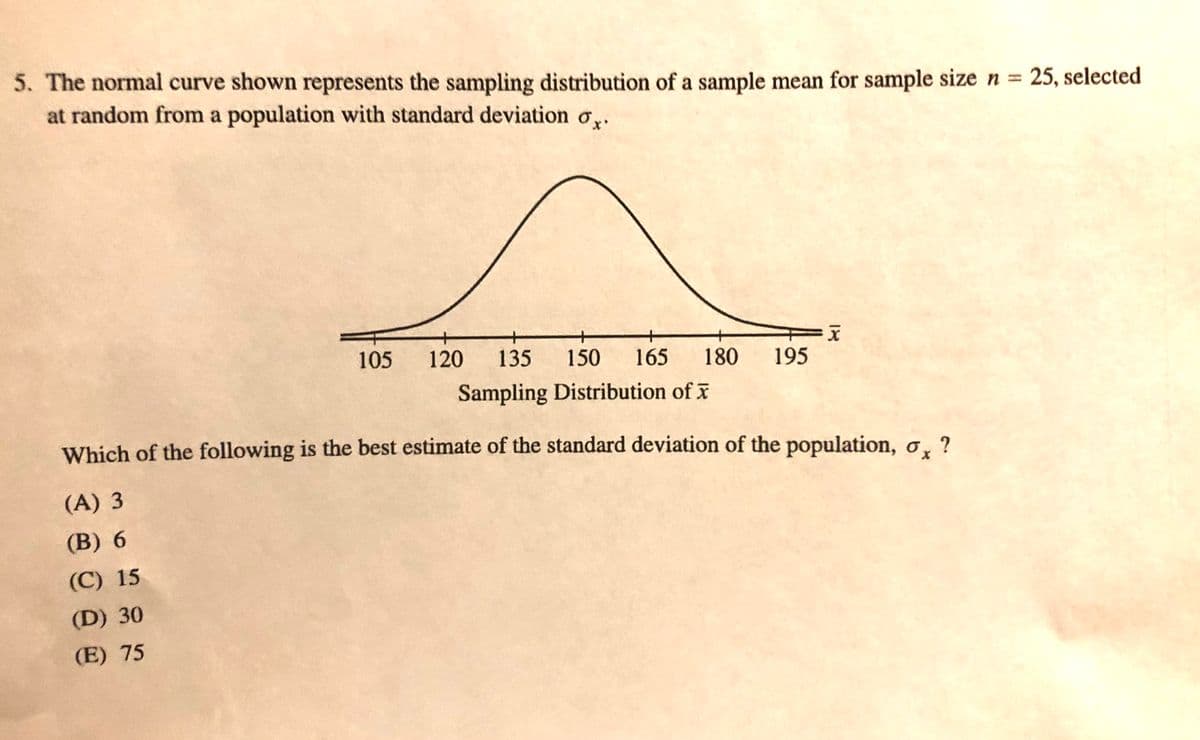 5. The normal curve shown represents the sampling distribution of a sample mean for sample size n = 25, selected
at random from a population with standard deviation o.
= x
105 120 135 150 165 180 195
Sampling Distribution of x
Which of the following is the best estimate of the standard deviation of the population, σ, ?
X
(A) 3
(B) 6
(C) 15
(D) 30
(E) 75