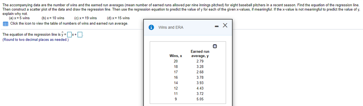 The accompanying data are the number of wins and the earned run averages (mean number of earned runs allowed per nine innings pitched) for eight baseball pitchers in a recent season. Find the equation of the regression line.
Then construct a scatter plot of the data and draw the regression line. Then use the regression equation to predict the value of y for each of the given x-values, if meaningful. If the x-value is not meaningful to predict the value of y,
explain why not.
(a) x= 5 wins
E Click the icon to view the table of numbers of wins and earned run average.
(b) x= 10 wins
(c) x= 19 wins
(d) x = 15 wins
Wins and ERA
The equation of the regression line is y =x+
(Round to two decimal places as needed.)
Earned run
Wins, x
average, y
20
2.79
18
3.28
17
2.68
16
3.78
14
3.93
12
4.43
11
3.72
9
5.05

