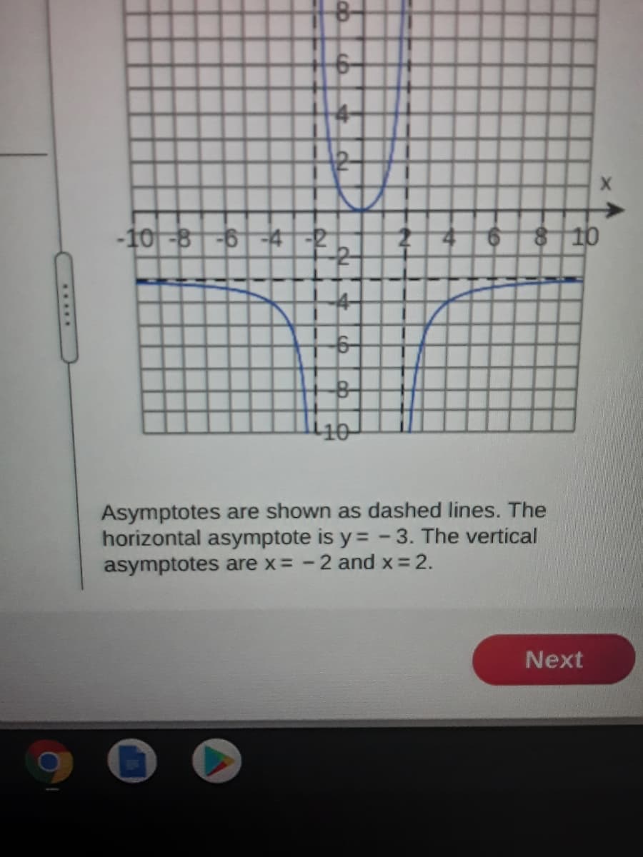 -10 -8 -6-4
810
10
Asymptotes are shown as dashed lines. The
horizontal asymptote is y = -3. The vertical
asymptotes are x= - 2 and x= 2.
Next
.....
