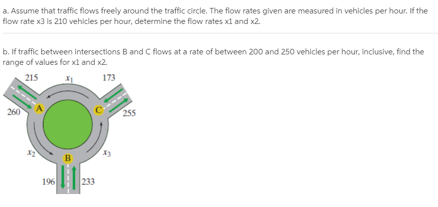 a. Assume that traffic flows freely around the traffic circle. The flow rates given are measured in vehicles per hour. If the
flow rate x3 is 210 vehicles per hour, determine the flow rates xl and x2.
b. If traffic between intersections B and C flows at a rate of between 200 and 250 vehicles per hour, inclusive, find the
range of values for x1 and x2.
215
х1
173
260
255
X2
Хз
B
196
233
