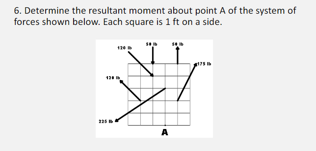 6. Determine the resultant moment about point A of the system of
forces shown below. Each square is 1 ft on a side.
50 Ib
50 Ib
120 Ib
175 Ib
120 Ib
225 Ib
A
