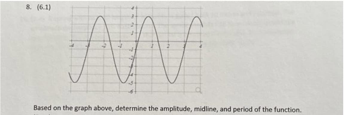8. (6.1)
Based on the graph above, determine the amplitude, midline, and period of the function.