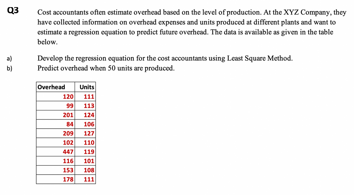 Q3
Cost accountants often estimate overhead based on the level of production. At the XYZ Company, they
have collected information on overhead expenses and units produced at different plants and want to
estimate a regression equation to predict future overhead. The data is available as given in the table
below.
Develop the regression equation for the cost accountants using Least Square Method.
Predict overhead when 50 units are produced.
a)
b)
Overhead
Units
120
111
99
113
201
124
84
106
209
127
102
110
447
119
116
101
153
108
178
111
