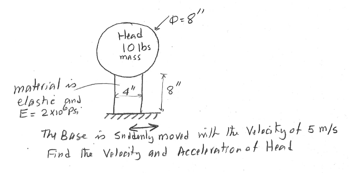 Head
10lbs
mass
4'
10=8"
material is
elashe and
E = 2X10 PS,
8'
The Base is sniamly moved with the Velocity of 5 m/s
Find the Velocity and Acceleration of Head
دے
