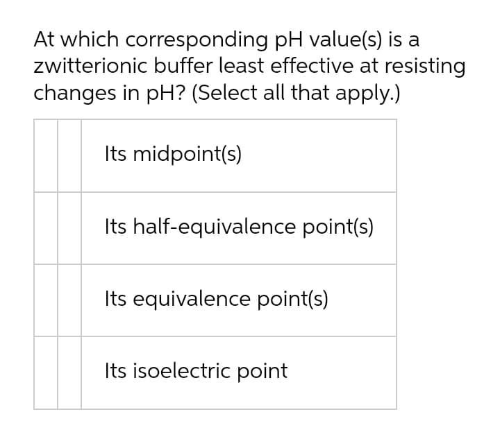At which corresponding pH value(s) is a
zwitterionic buffer least effective at resisting
changes in pH? (Select all that apply.)
Its midpoint(s)
Its half-equivalence point(s)
Its equivalence point(s)
Its isoelectric point
