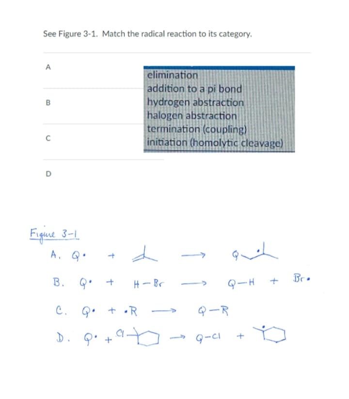 See Figure 3-1. Match the radical reaction to its category.
A
elimination
addition to a pi bond
hydrogen abstraction
halogen abstraction
termination (coupling)
initiation (homolytic cleavage)
D
Figue 3-1
A. Q.
Bro
B.
H - Br
Q-H
C. 9.
+ .R
Q-R
D. Q' +
» 9-CI
