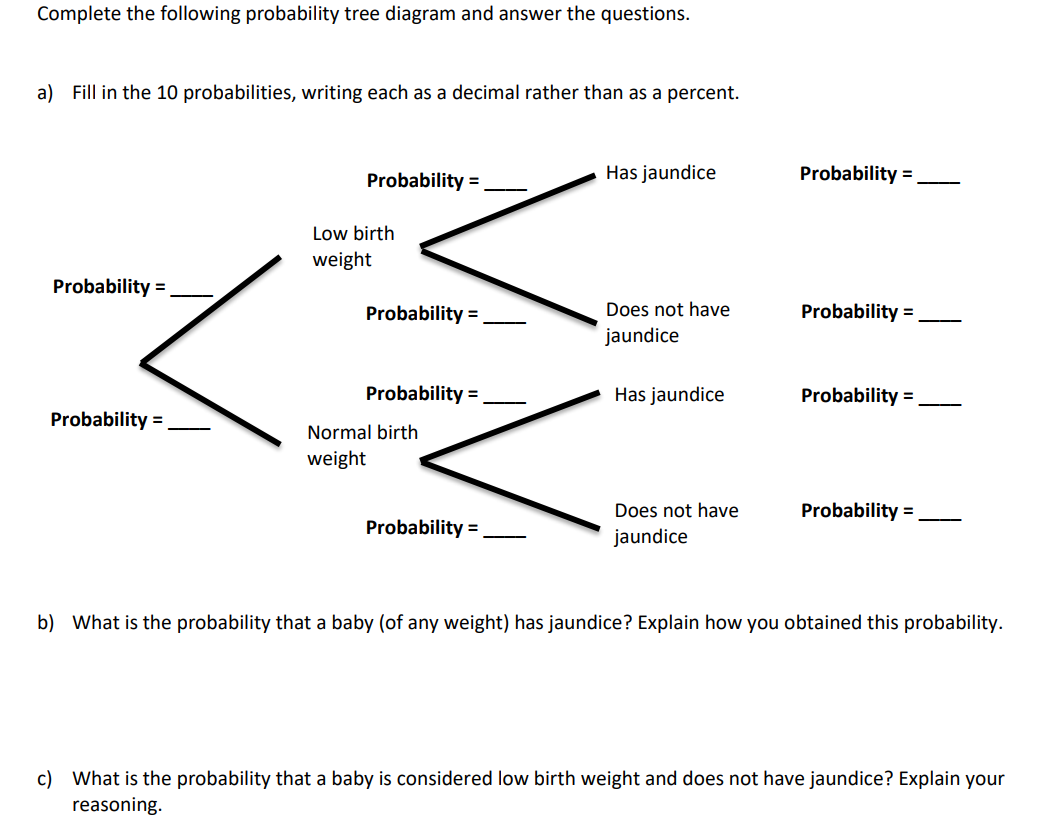 Complete the following probability tree diagram and answer the questions.
a) Fill in the 10 probabilities, writing each as a decimal rather than as a percent.
Probability =
Has jaundice
Probability =
Low birth
weight
Probability =
Probability =
Does not have
Probability =
jaundice
Probability =
Has jaundice
Probability =
Probability =
Normal birth
weight
Does not have
Probability =
Probability =
jaundice
b) What is the probability that a baby (of any weight) has jaundice? Explain how you obtained this probability.
c) What is the probability that a baby is considered low birth weight and does not have jaundice? Explain your
reasoning.
