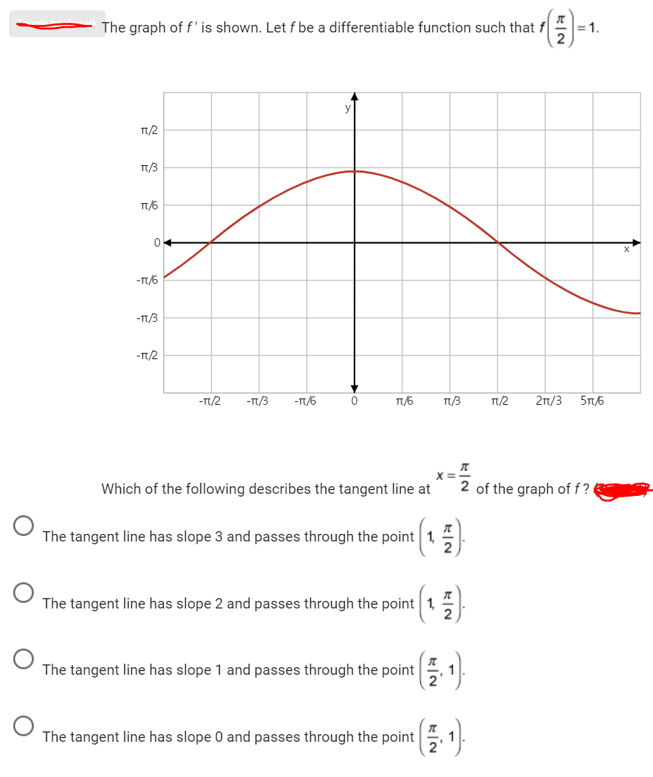 The graph of f' is shown. Let f be a differentiable function such that f
TT/2
TT/3
TT/6
04
-TT/6
-TT/3
-TT/2
-TT/2 -TT/3
-TT/6
y
0
TT/6
X=
Which of the following describes the tangent line at
The tangent line has slope 2 and passes through the point
1,
The tangent line has slope 3 and passes through the point 1,
(¹4)
The tangent line has slope 1 and passes through the point
The tangent line has slope 0 and passes through the point
TT/3
RIN
RIN
RIN
TT/2 2π/3
= 1.
5π/6
π
2 of the graph of f?